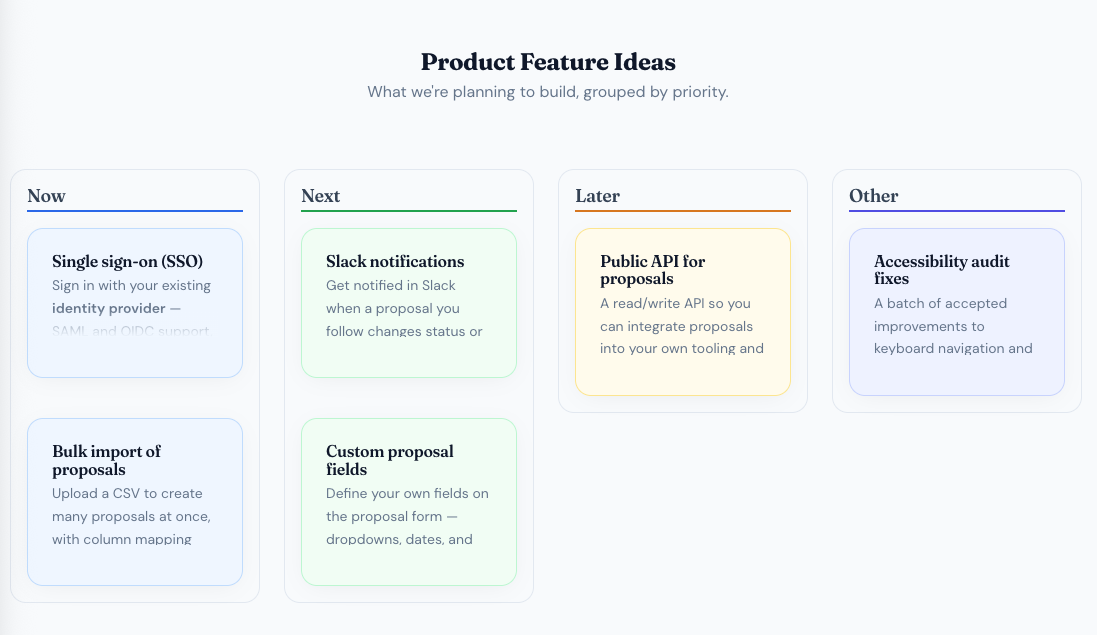 The public roadmap page participants see