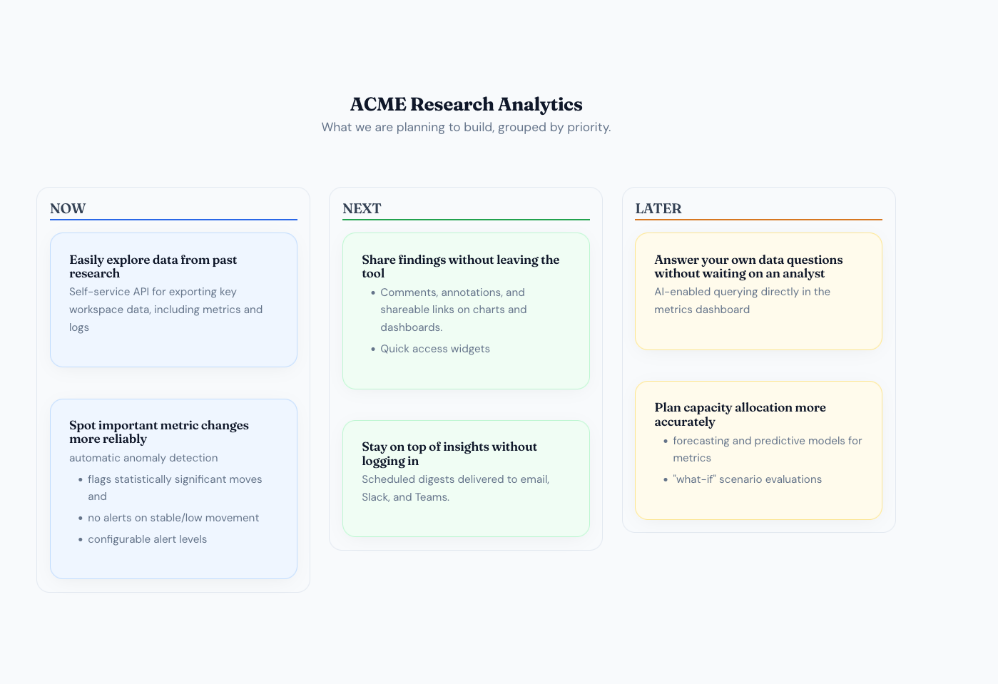 Published roadmap example