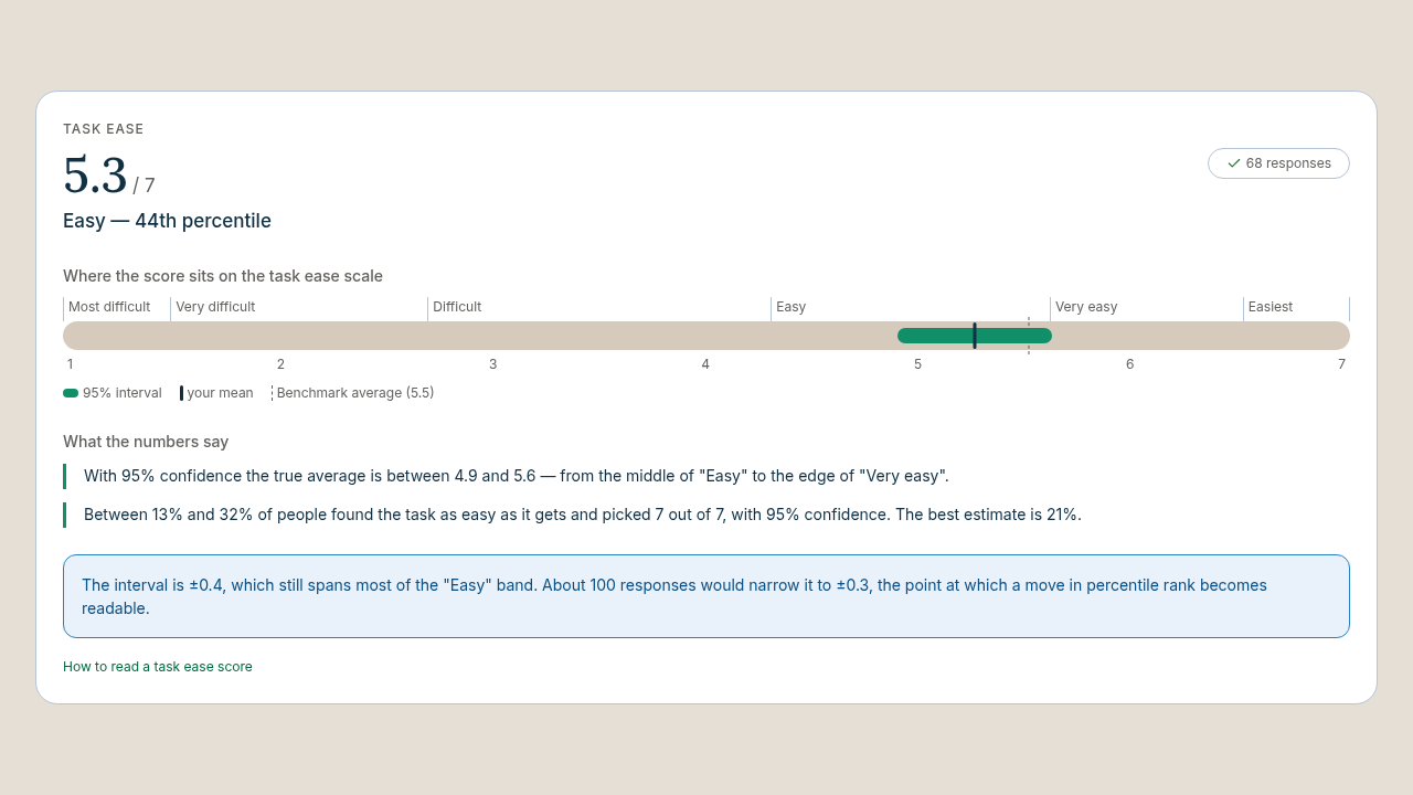 Run a Task Ease Survey